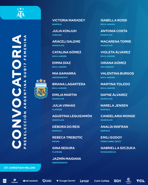 Placa oficial de AFA con las 27 futbolistas de la preselección argentina femenina Sub-17